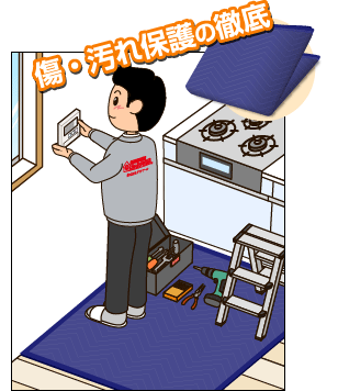 傷・汚れ保護の徹底