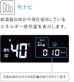 今ナビ、給湯器自体が現在使用しているエネルギー使用量を表示します。