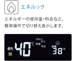 エネルック、エネルギー使用量・料金など、簡単操作で切り替え表示します。