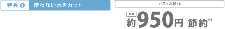 エコモードの設定別の詳細つかわない水をカット、ガス代+水道代年間約950円節約