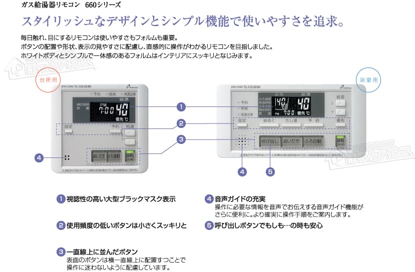 パーパス 台所・浴室リモコンセット TC-660-W