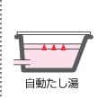 浴槽のお湯が減っても自動で足し湯をします