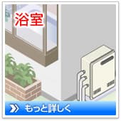 浴室隣接型とは