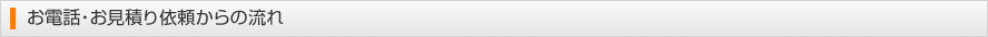 給湯器取付工事 お電話・お見積り依頼からの流れ