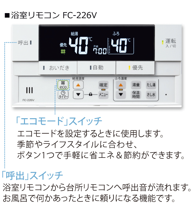 浴室リモコンFC-E226V
