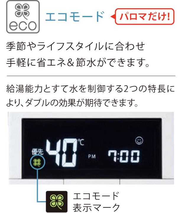 エコモード、季節やライフスタイルに合わせ手軽に省エネ＆節水できます。給湯能力をすて水を制御する2つの特徴により、ダブルの効果が期待できます
