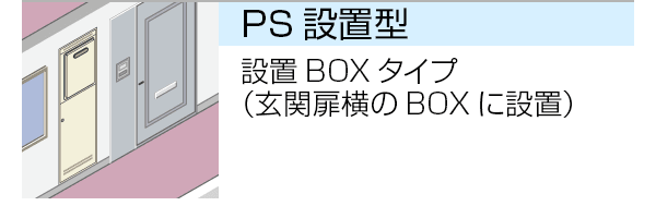 PS設置型