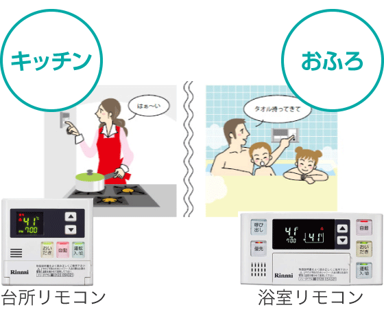 インターホン機能イメージ