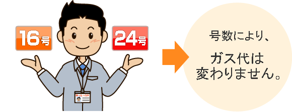 号数によりガス代は変わりません