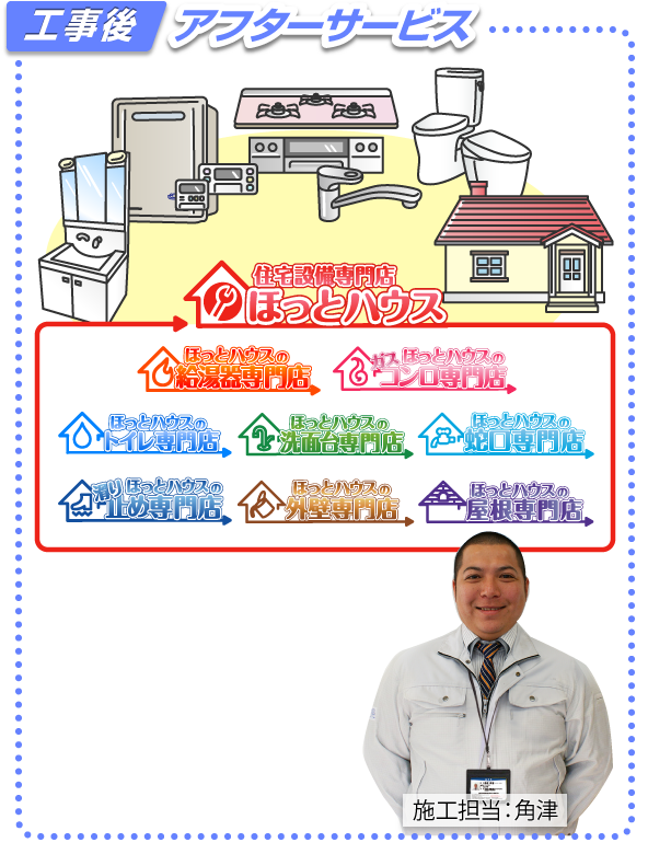給湯器のご確認後に工事保証書をお渡しします
