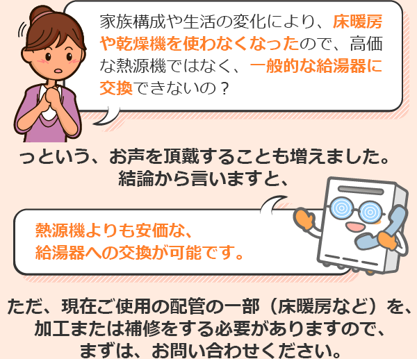 家族構成や生活の変化により、床暖房や乾燥機を使わなくなったので、高価な熱源機ではなく、一般的な給湯器に交換できないの？っという、お声を頂戴することも増えました。結論から言いますと、熱源機よりも安価な、給湯器への交換が可能です。ただ、現在ご使用の配管の一部（床暖房など）を、加工または補修をする必要がありますので、まずは、お問い合わせください。
