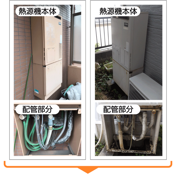 外壁に設置されている熱源機本体と配管部分の写真