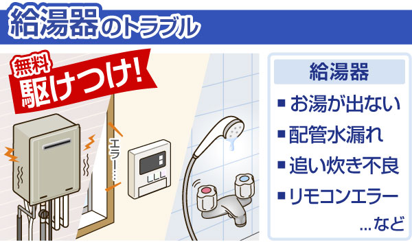 給湯器のトラブル、お湯が出ない、配管水漏れ、追いだき不良、リモコンエラーなど、商品・工事10年保証＋無料駆けつけ！