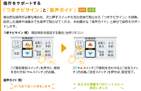 操作をサポートする「つぎナビサイン」と「音声ガイド」。複合的な操作が必要な場合も、次に押すスイッチを光の点滅で知らせる「つぎナビサイン」を搭載。設定した温度や湯量までも音声で知らせてくれる、きめ細かな「音声ガイド」と併せて操作をサポートします。次ナビサイン例、現在時刻を設定する場合（台所リモコン）。①現在時刻スイッチを押すと、時刻を合わせるスイッチが点滅。②スイッチで時刻を合わせると「決定スイッチ」が点滅。「決定スイッチ」を推せば、設定完了。