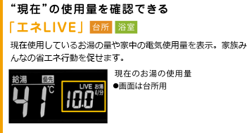 現在の使用量を確認できる「エネLIVE」。現在使用しているお湯の量や家中の電気使用量を表示。家族みんなの省エネ行動を促せます。