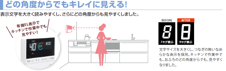 どの角度からでもきれいに見える