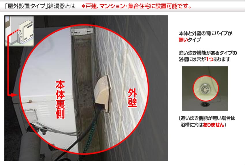 集合住宅向け屋外設置型給湯器
