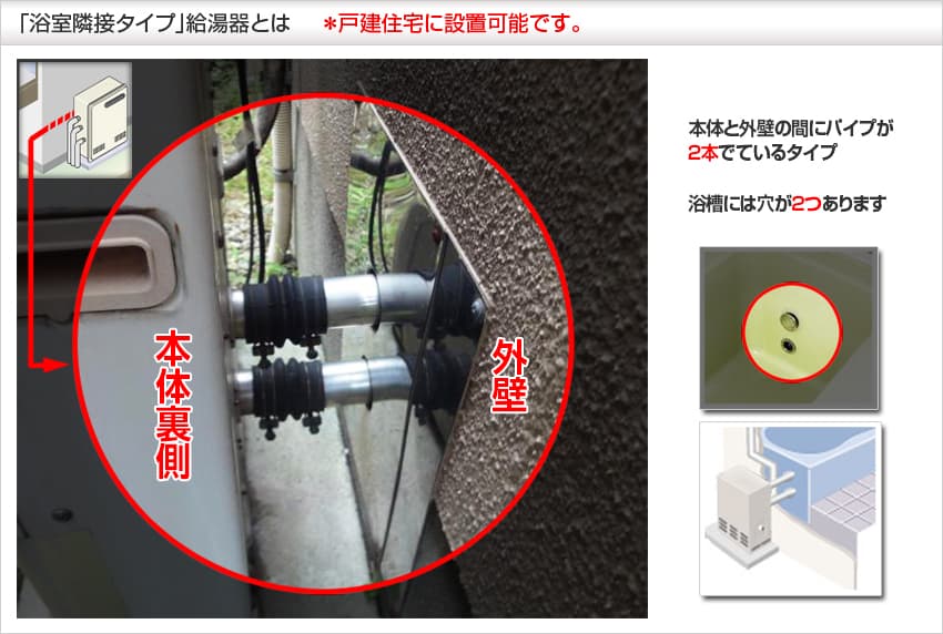 戸建て向け浴室隣接型給湯器は、据え置き設置型で本体と外壁の間にパイプが無いタイプです