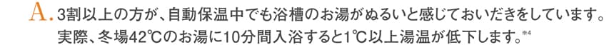 3割以上の方が、自動保温中でも浴槽のお湯がぬるいと感じて追い炊きをしています。実際、冬場42℃のお湯に10分間入浴すると1℃以上温度が低下します