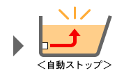 自動ストップ