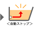 自動ストップ