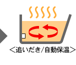 追い炊き/自動保存