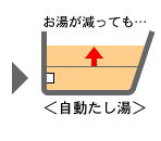 自動たし湯