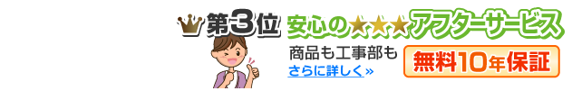 第3位 安心のアフターサービス 商品も工事部も無料10年保証