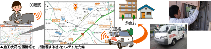 施工状況・位置情報を一括管理