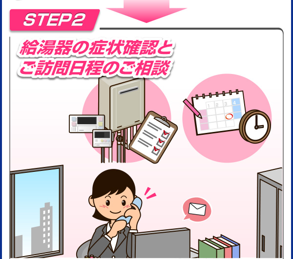 給湯器の症状確認と訪問日程のご相談