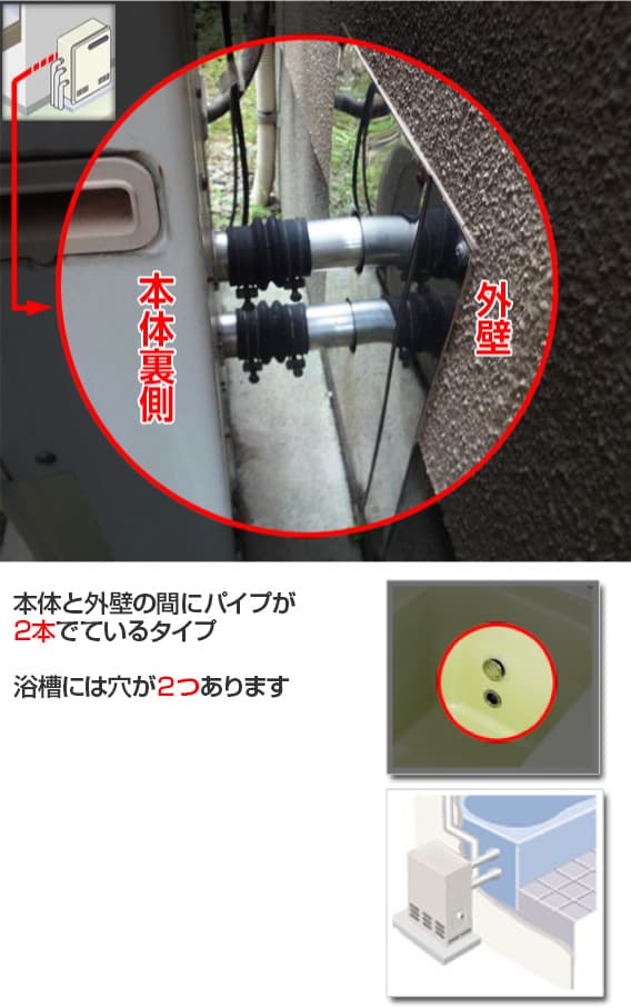本体と外壁の間にパイプが2本出ているタイプ
