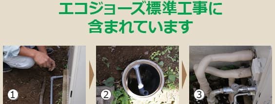 実は、従来品にはない排水処理（ドレン排水）が必要なんです。